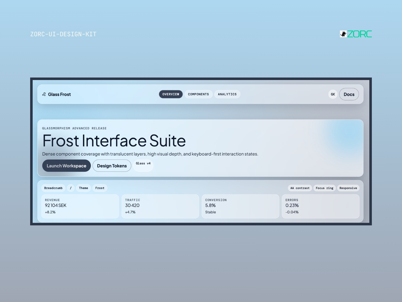 Glass Frost – Glassmorphism UI Kit