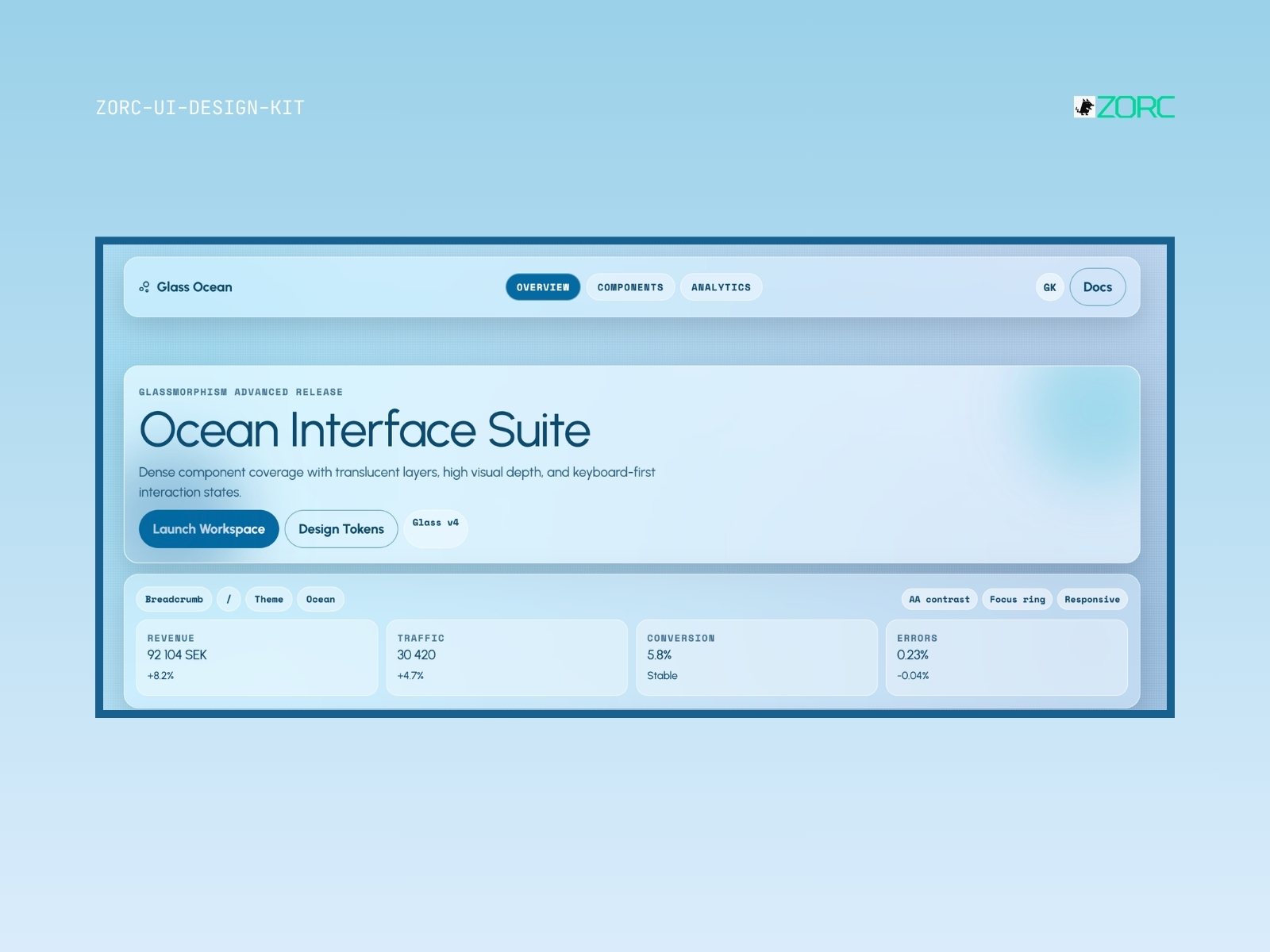 Ocean Interface Suite med glasartad design och avancerade komponenter för webbutveckling och app-användargränssnitt
