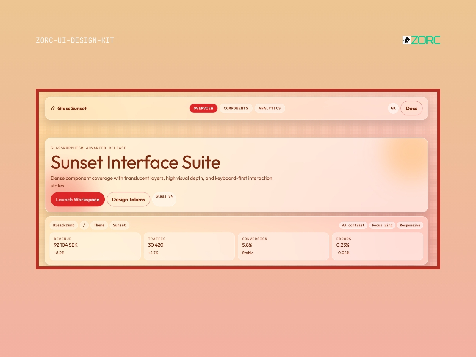 Användargränssnittet för ZORC:s Sunset Interface Suite med statistisk presentation och designverktyg