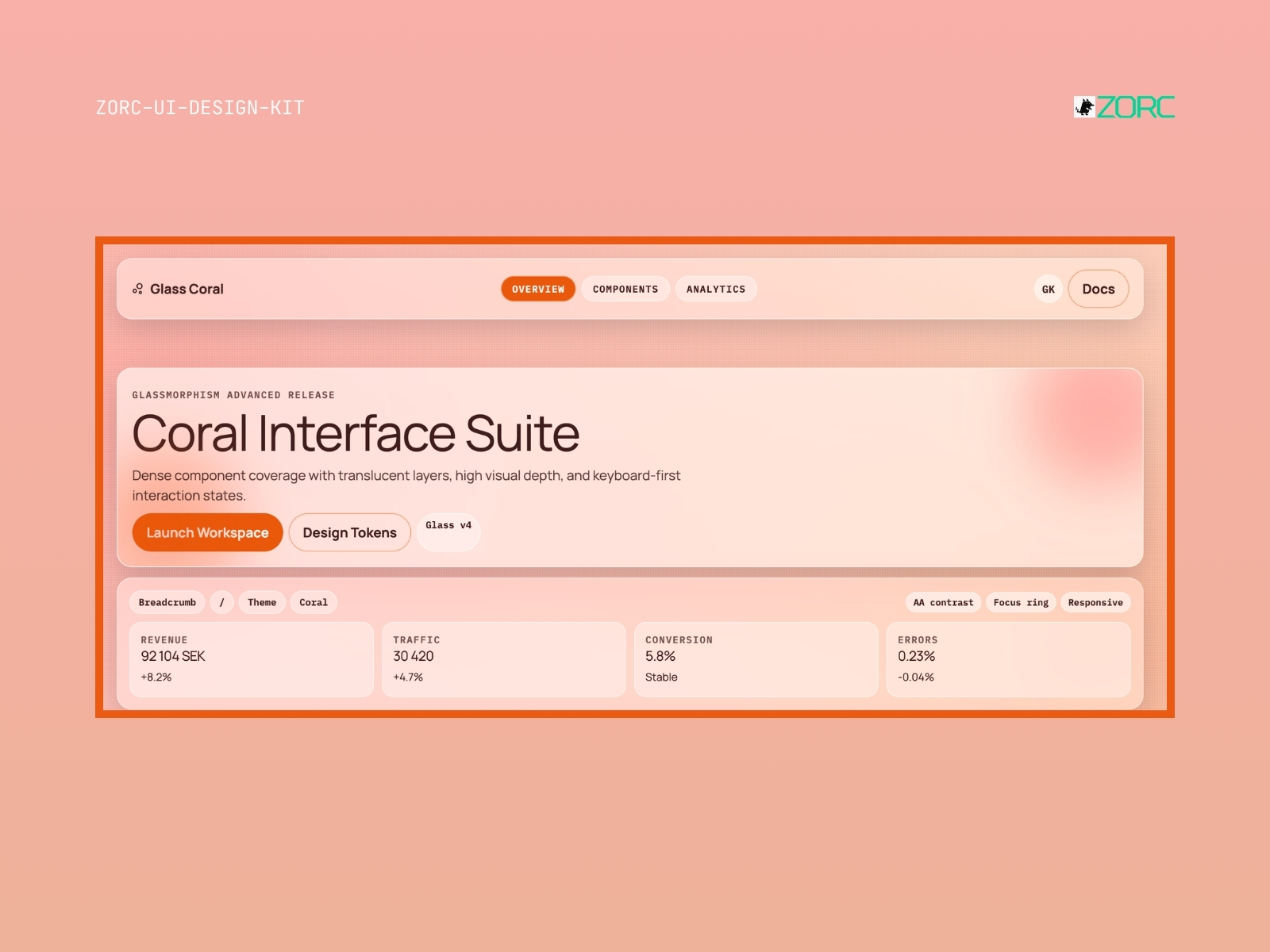 UI-design för ZORC:s Coral Interface Suite med statistik för intäkter och trafik samt designtokens