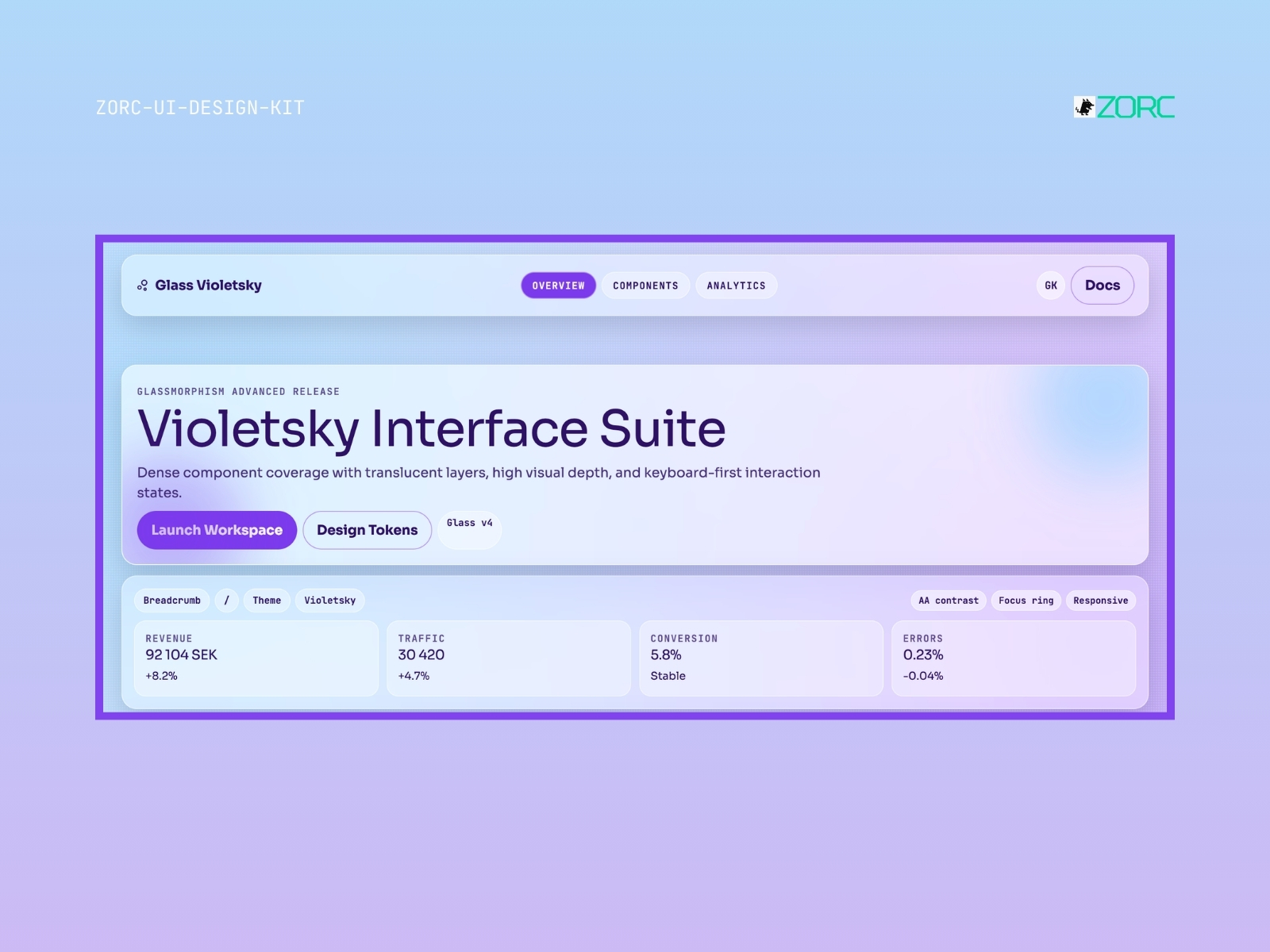 Violetsky Interface Suite visar avancerad design med glasformism, användarinteraktion och statistik för webbutveckling i appen ZORC