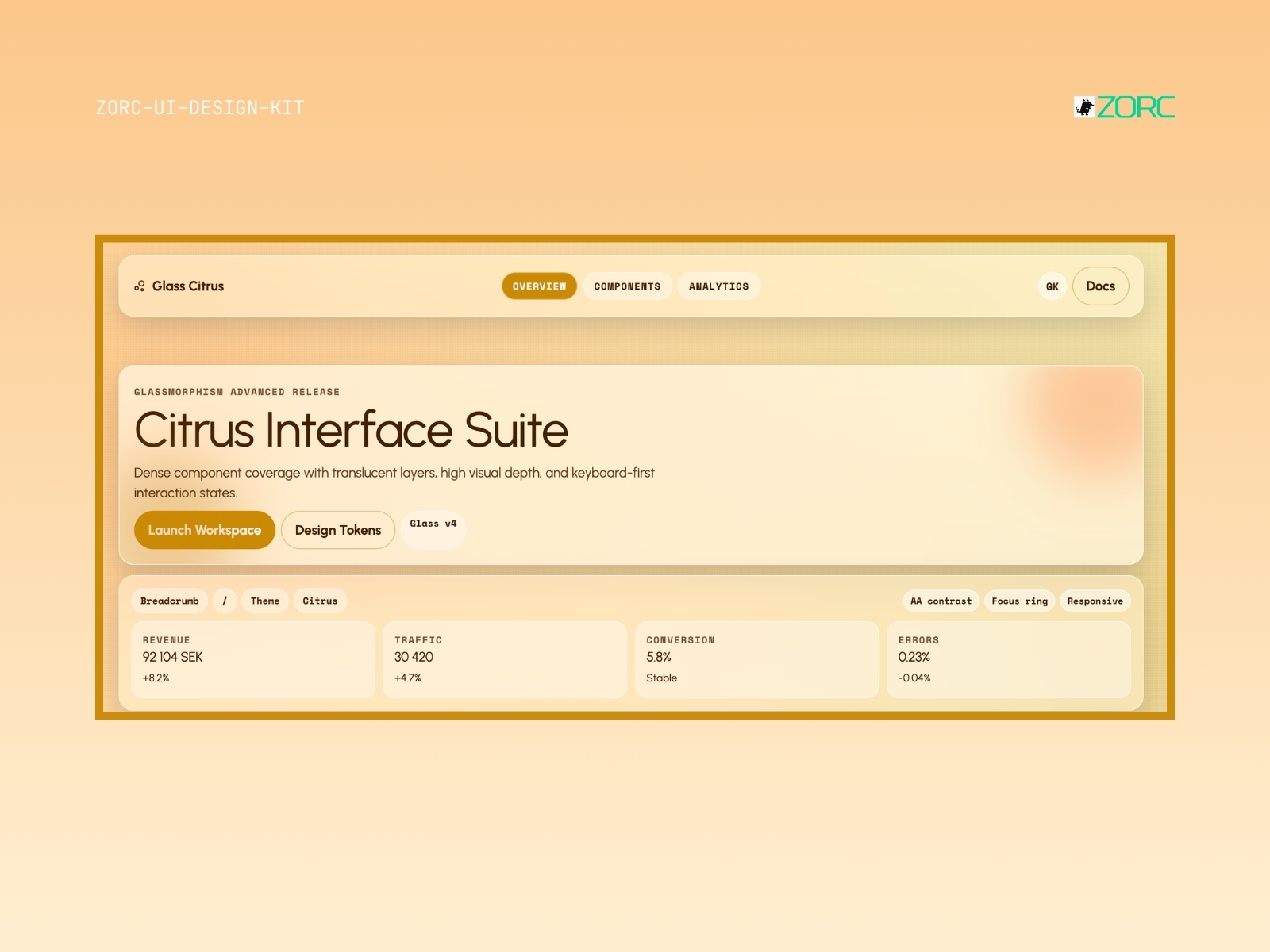 Citrus Interface Suite från ZORC med glasartad design och analysverktyg för webbutveckling och app-interaktioner