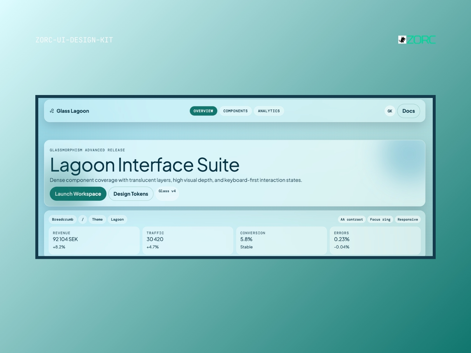 Lagoon Interface Suite presenterar en användarvänlig design med glasartade komponenter för webbutveckling och appanalys i ZORC