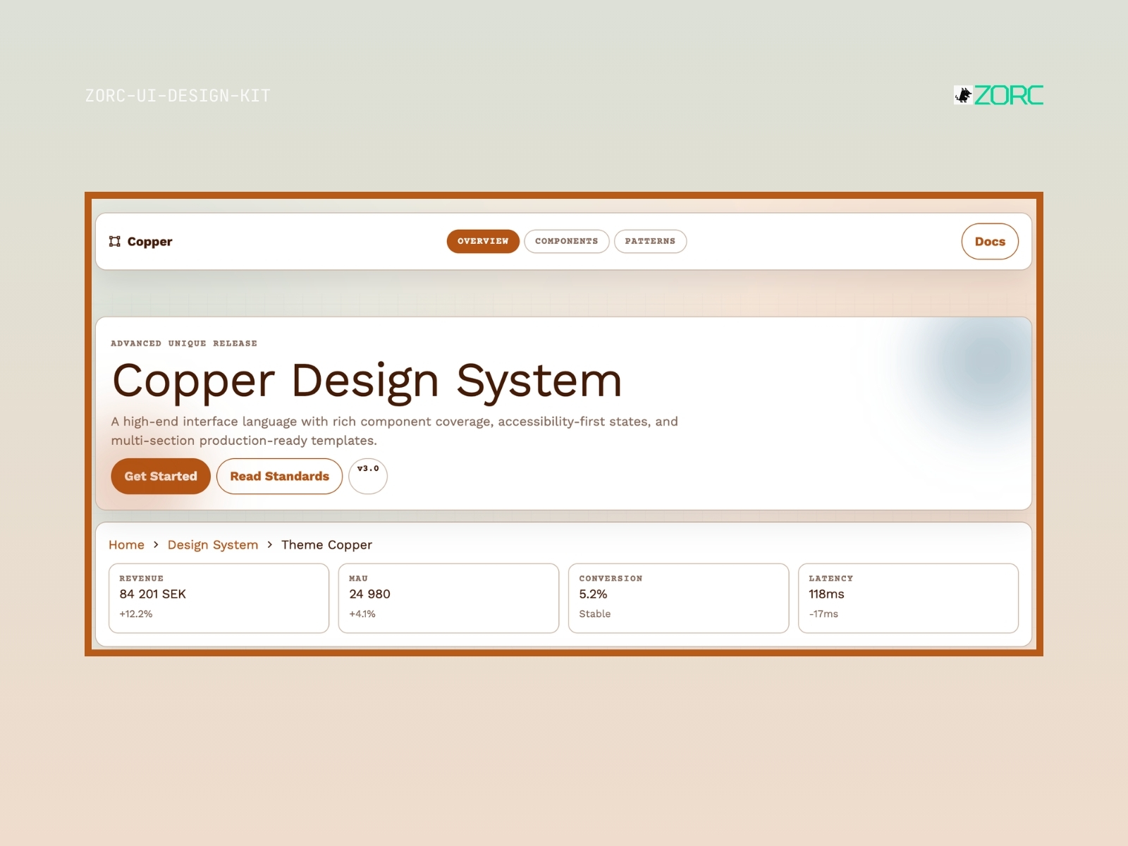 Copper Design System visar en avancerad designlösning med komponenter och mätvärden för webbutveckling och app-design av ZORC