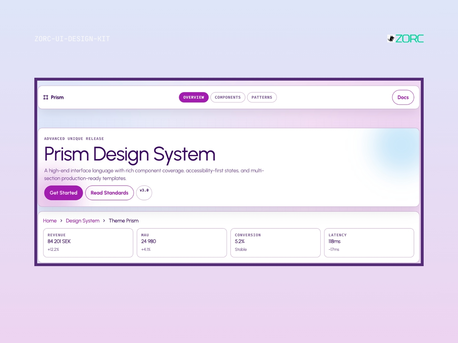 Prism Design System från ZORC erbjuder en högkvalitativ gränssnittsdesign med fokus på komponenter och tillgänglighet