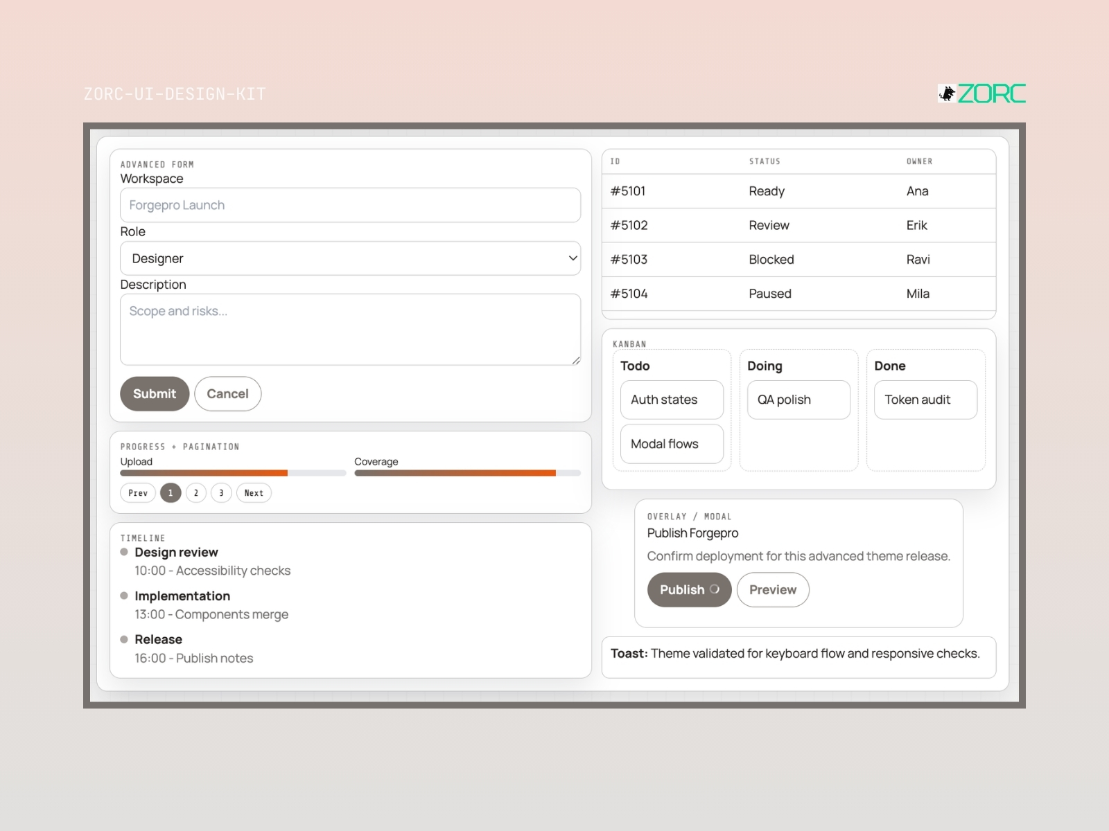 Forgepro – skärmbild 3