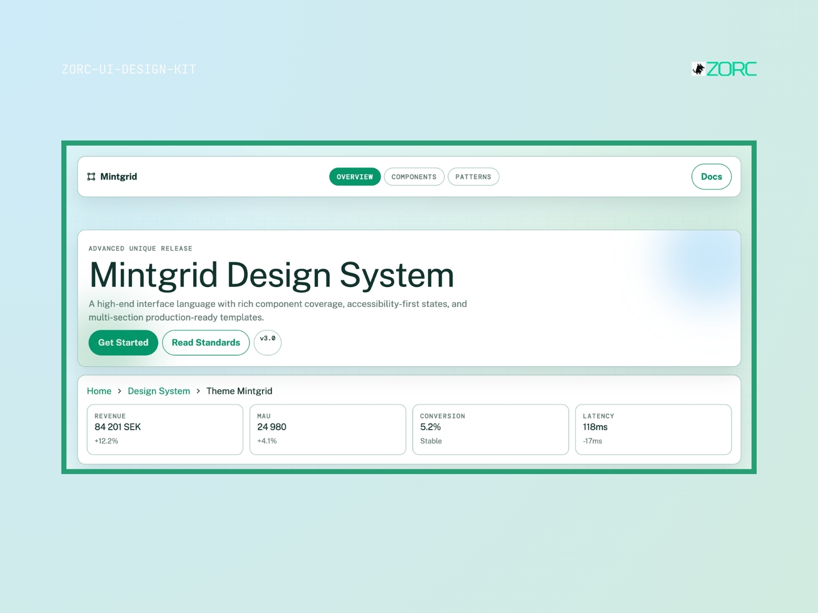 Mintgrid Design System från ZORC med information om komponenter, standarder och statistik för webbutveckling och design