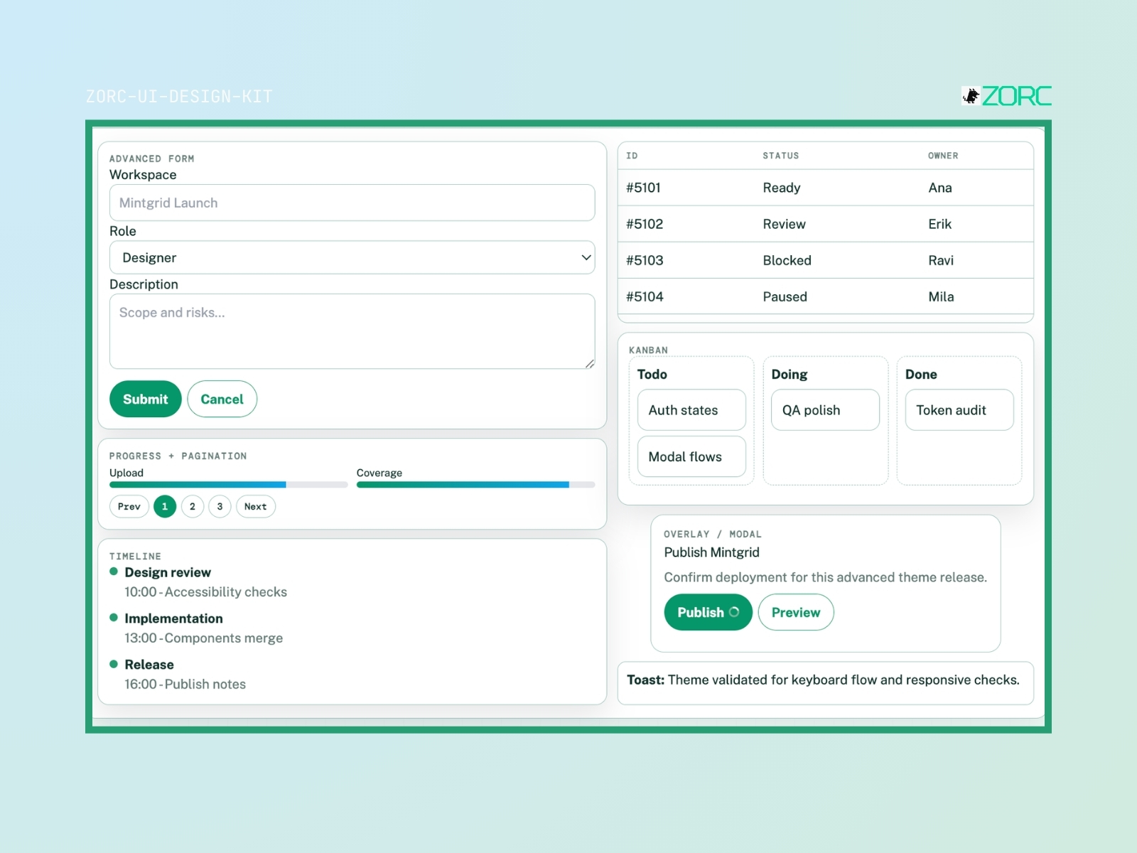 Mintgrid – skärmbild 3