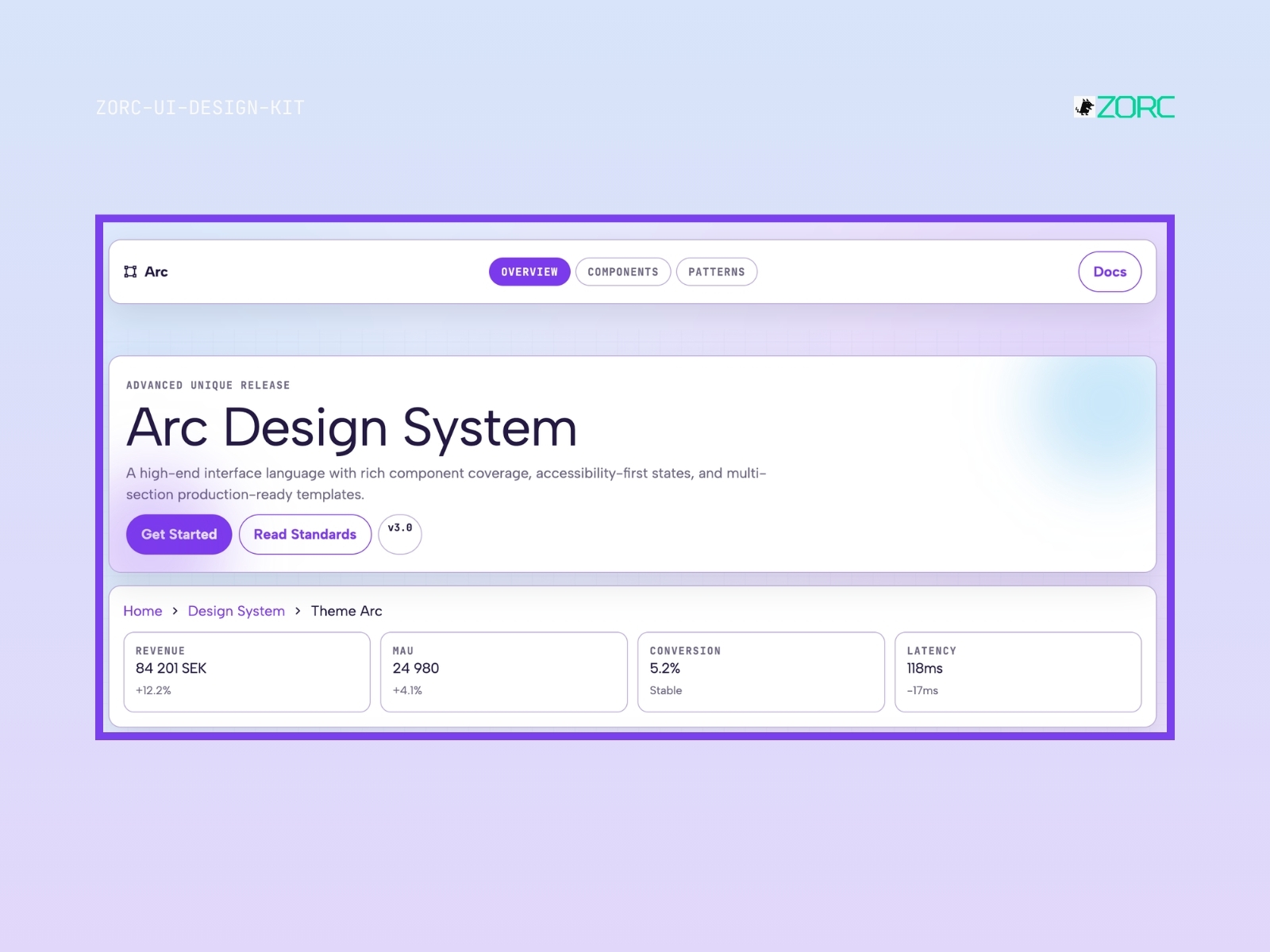 Arc Design System från ZORC visar gränssnittets komponenter, statistik och produktionsklara mallar med fokus på webbutveckling och design