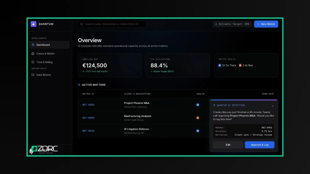 ERP-dashboard – Quantum Hub