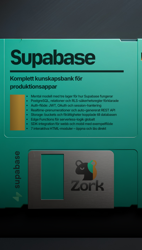 Supabase – Komplett kunskapsbank för produktionsappar