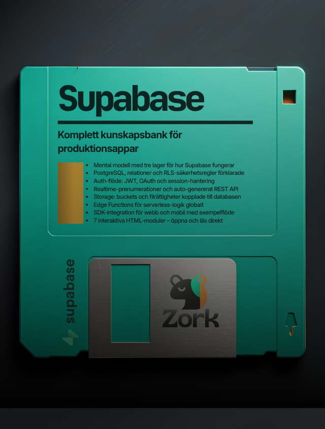 Supabase – Komplett kunskapsbank för produktionsappar