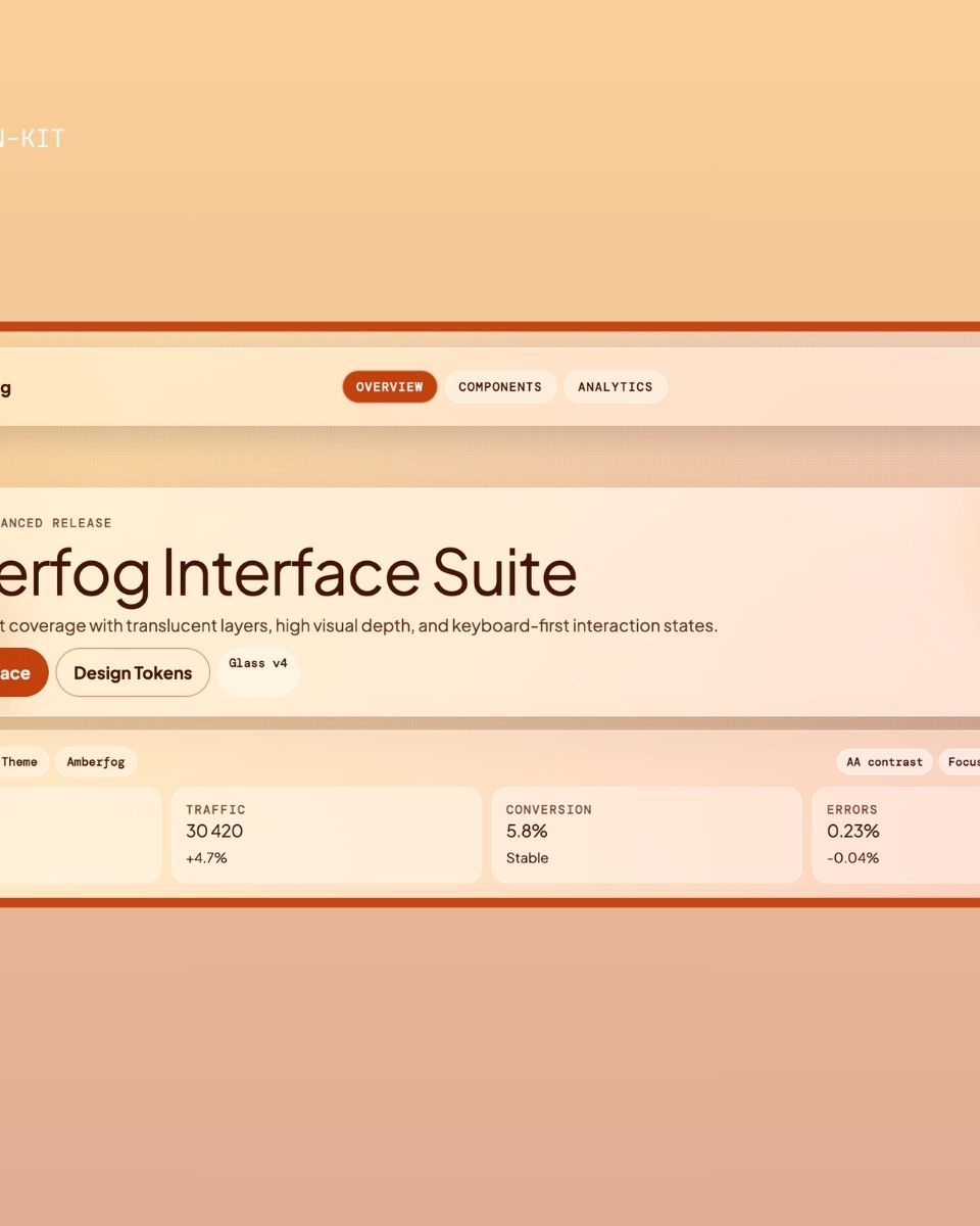 Amberfog Interface Suite i ZORC-designverktyget visar trafikdata och användarstatistik för effektiv webbdesign och apputveckling