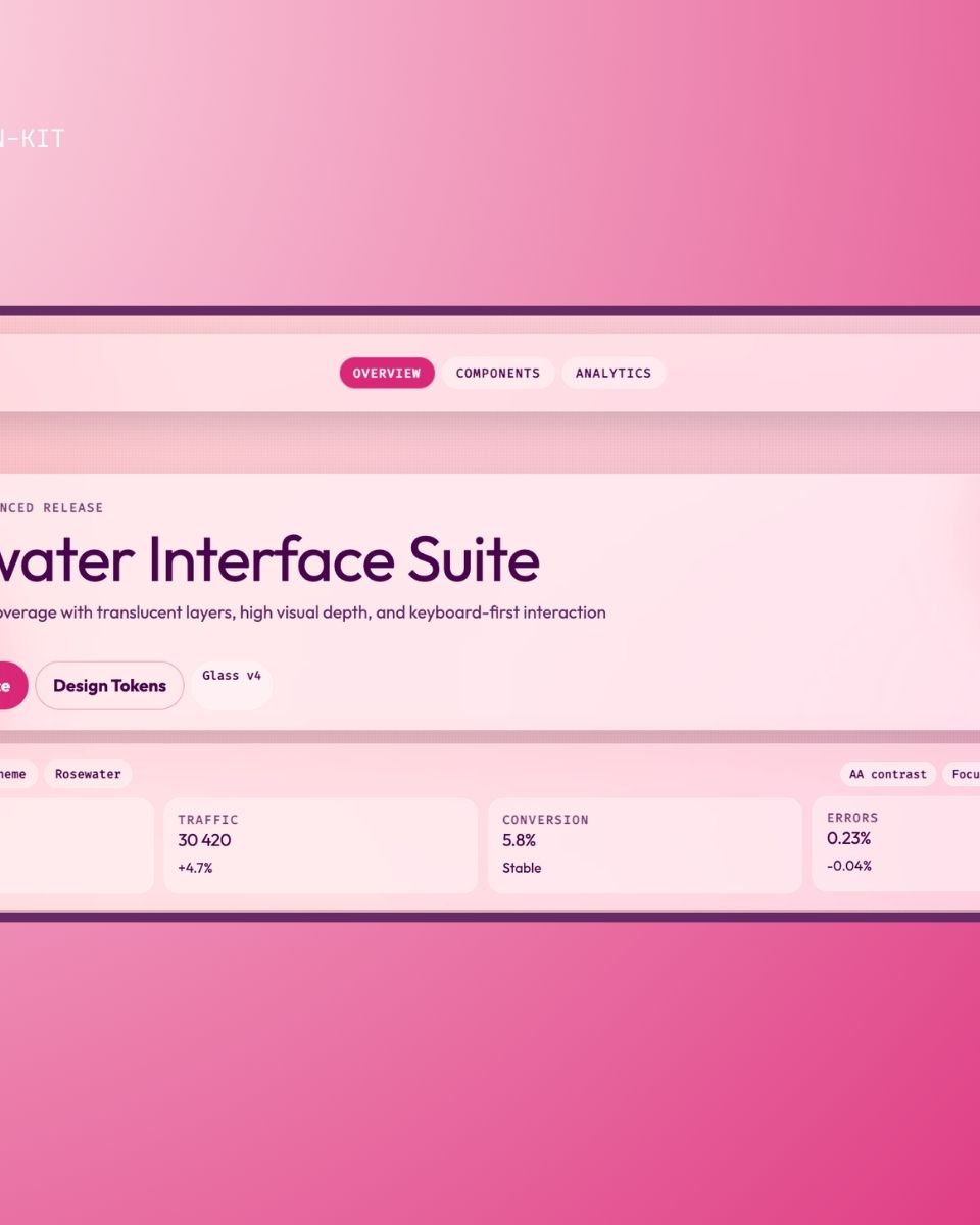 Interfacet för Rosewater med fokus på design och analys av ZORC:s UI-designkit för förbättrad användarupplevelse