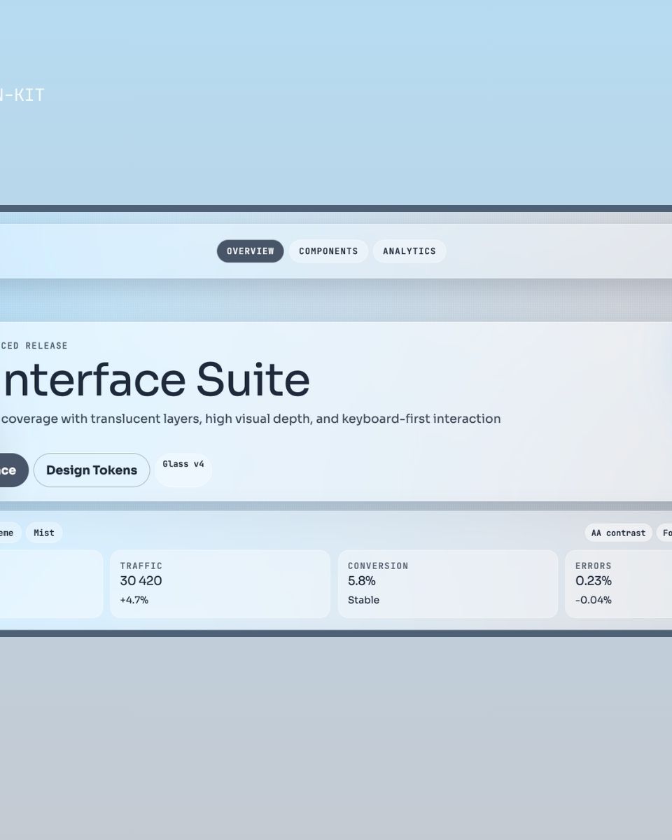 Designavsnitt av ZORC:s Mist Interface Suite med information om intäkter och trafikstatistik