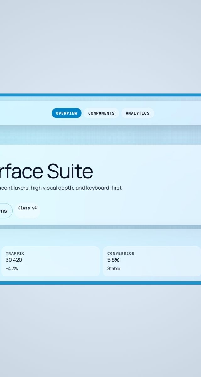 Aurora Interface Suite från ZORC med designverktyg och analysstatistik för webbutveckling och användargränssnitt